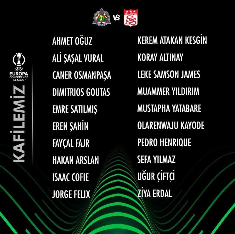 Sivasspor’da Petrocub maçı kadrosu açıklandı
