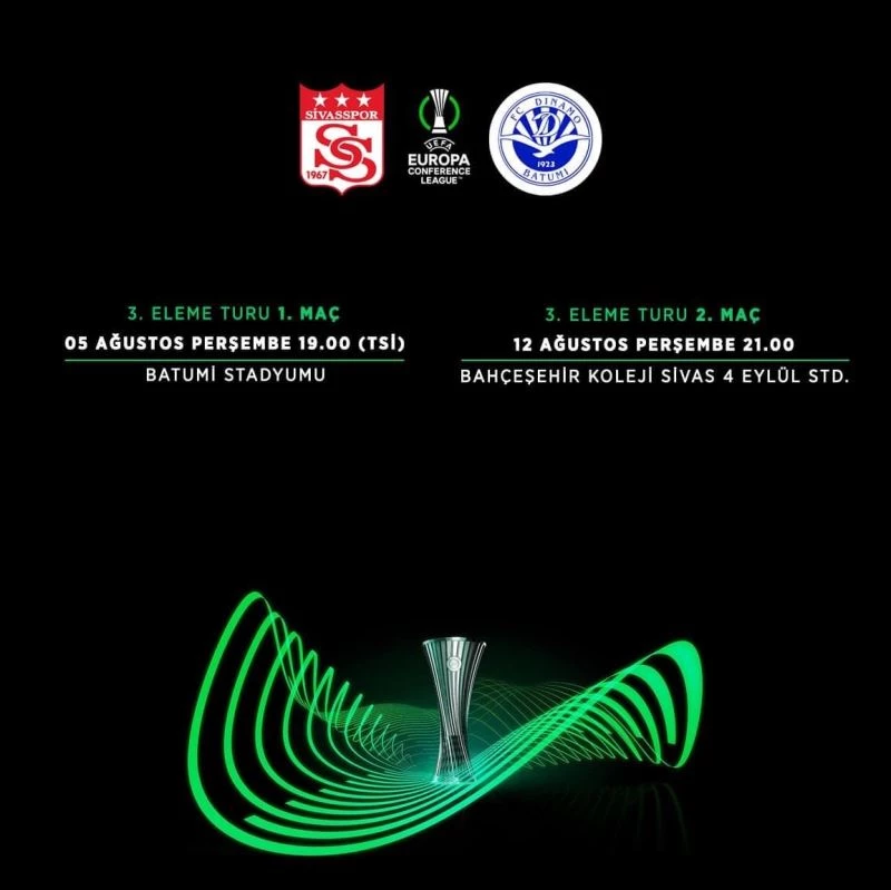 Sivasspor’un Batumi ile yapacağı maçların saati belli oldu
