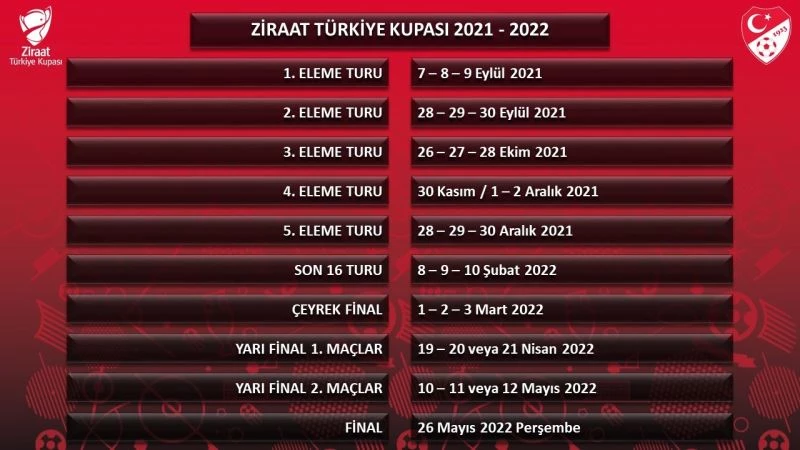 Ziraat Türkiye Kupası maçlarının tarihleri açıklandı
