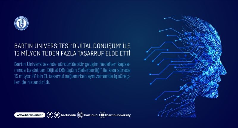 Bartın Üniversitesi ‘Dijital Dönüşüm’ ile 15 milyon TL’den fazla tasarruf elde etti
