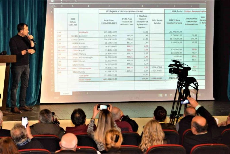 Süleymanpaşa Belediye Başkanı Yüksel: 