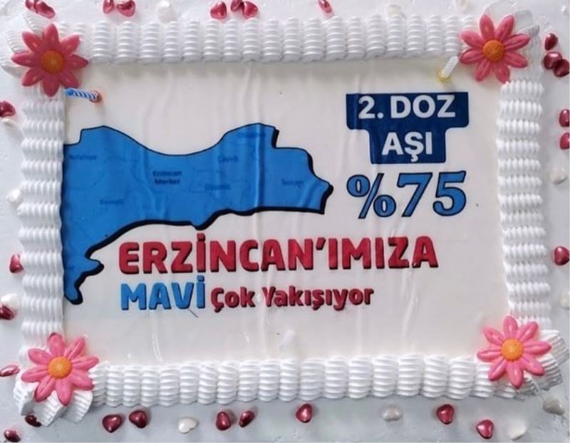 Erzincan aşılanma oranında yüzde 75’i geçerek 