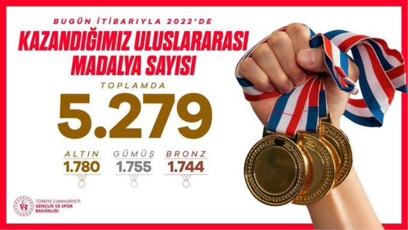 Bakan Kasapoğlu: 