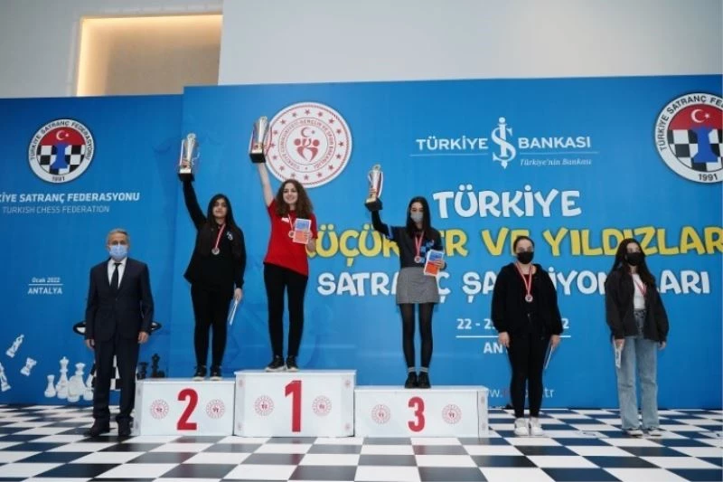 Denizlili sporcular hünerlerini sergileyerek dereceye girdi
