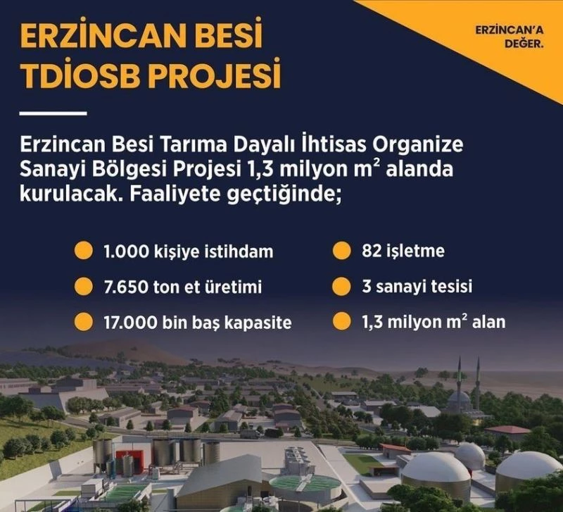 Erzincan Besi TDİOSB projesi 1,3 milyon metrekare alanda kurulacak
