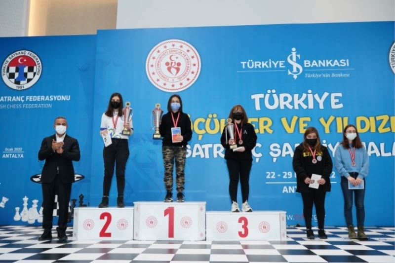 Muğla Büyükşehir sporcusu satrançta Türkiye 2’ncisi oldu
