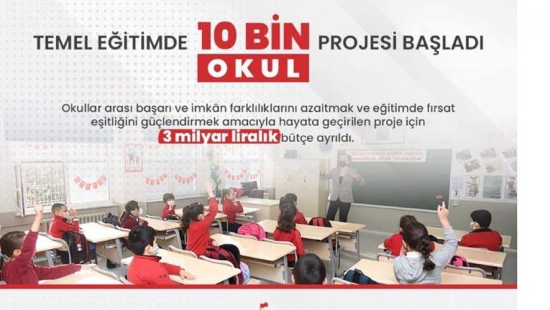 “Temel Eğitim’de 10 Bin Okul” projesine Hisarcık’tan 4 okul dahil edildi
