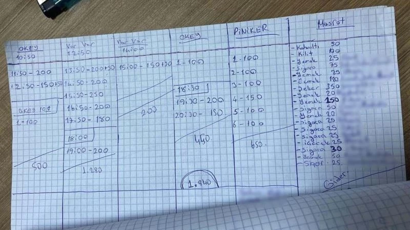 Siirt’te kadın kuaförüne kumar baskını
