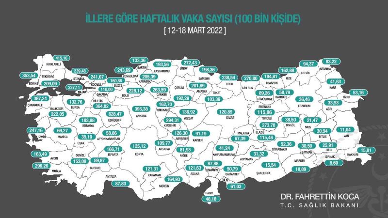 Sağlık Bakanı Koca, 1 haftalık vaka haritasını paylaştı
