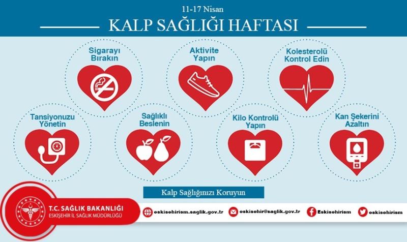 Kalp ve damar hastalıklarından çabalarımızla korunabiliriz
