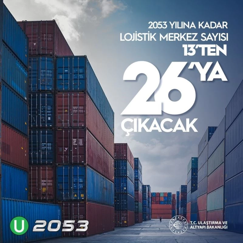 Bakan Karaismailoğlu, Ulaştırma ve Altyapı Bakanlığının 2053 vizyonunu paylaştı
