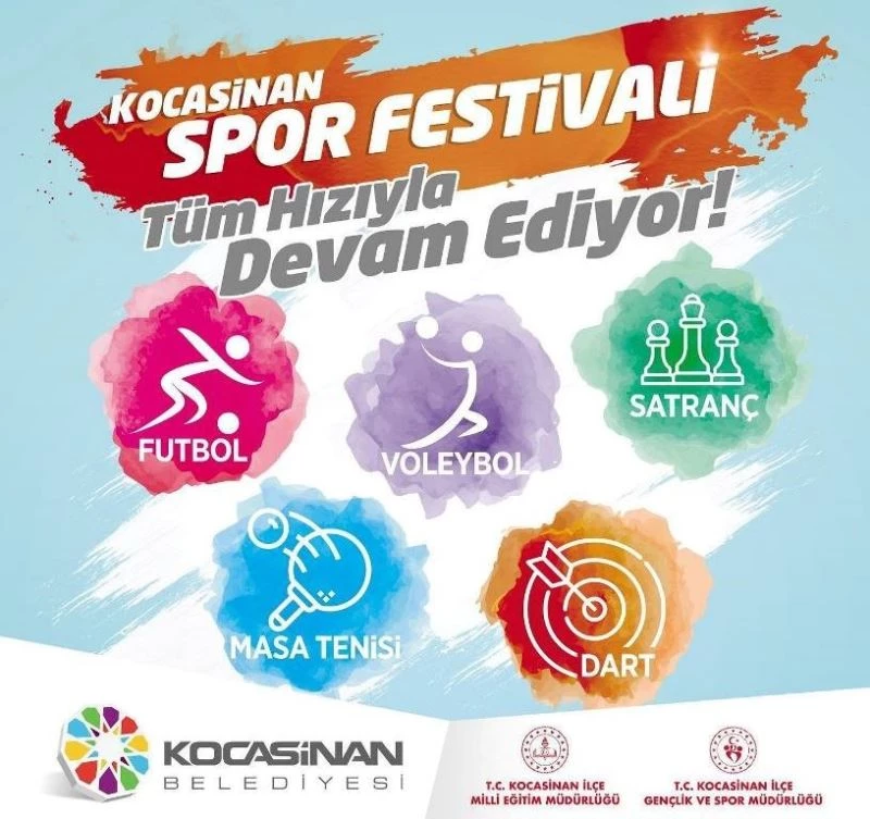 Kocasinan’da Liselerarası Spor Festivali devam ediyor
