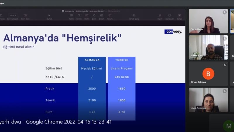 “Almanya’da hemşire olabilmenin yolları anlatıldı
