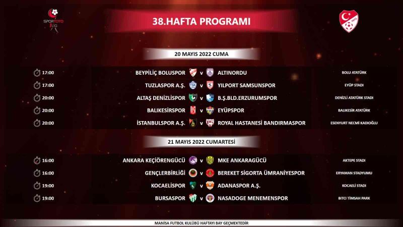 Spor Toto 1. Lig’in son hafta programı açıklandı
