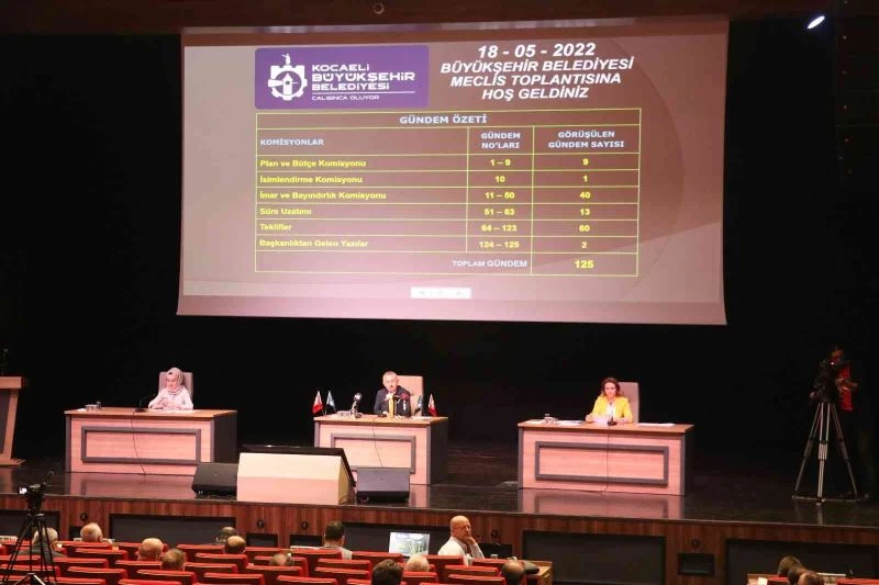 Kocaeli Büyükşehir Belediye meclisinde canlı yayın gerginliği
