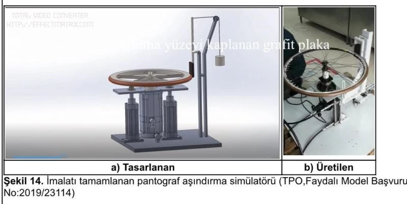 OMÜ’lü akademisyenlerin çalışması faydalı model olarak kabul edildi
