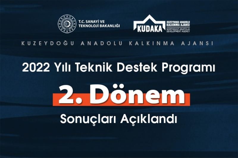 KUDAKA Teknik Destek Programı 2. dönem sonuçları açıklandı
