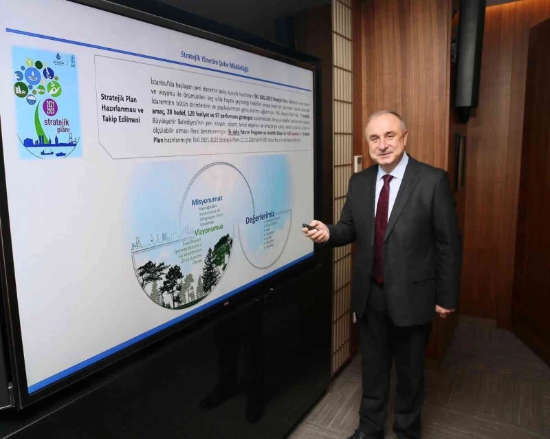 İSKİ’de görev değişimi
