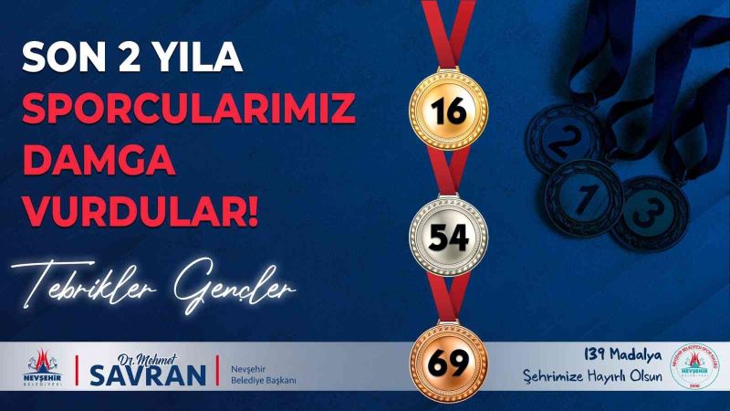 Nevşehir’de genç sporcular başarılarıyla göz kamaştırıyor
