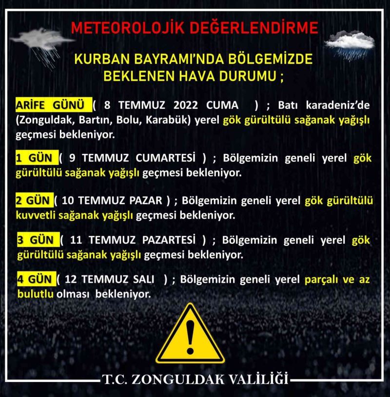 Zonguldak’ta Kurban Bayramı’nın yağışlı geçmesi bekleniyor
