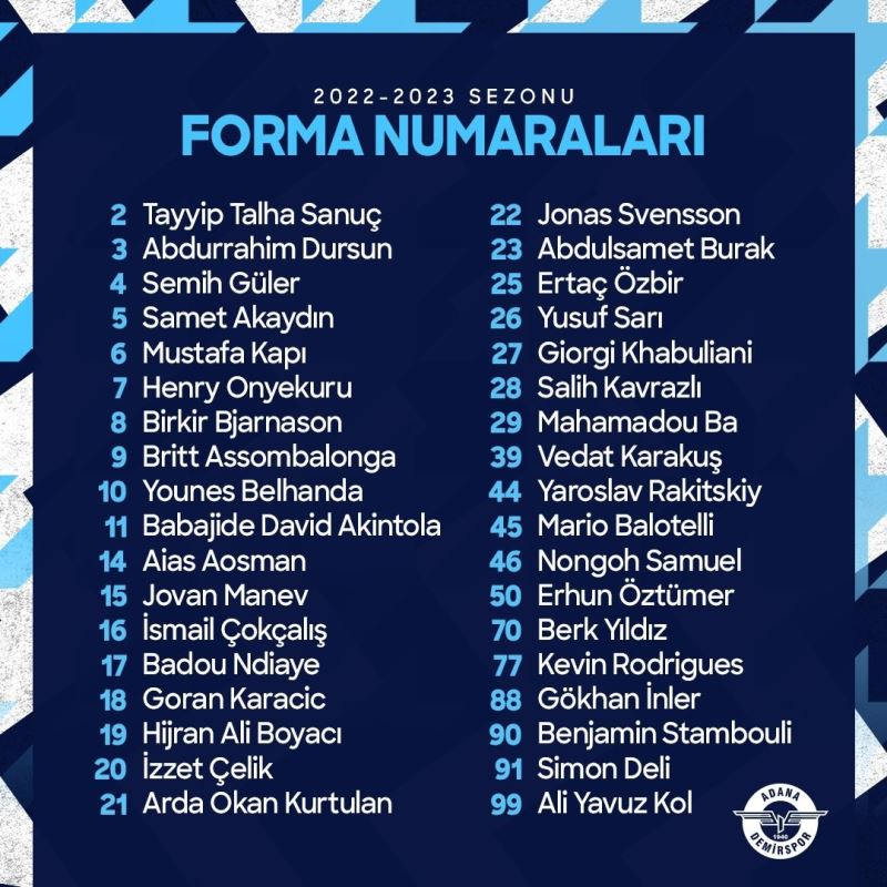 Adana Demirspor’da futbolcuların yeni sezon forma numaraları belli oldu
