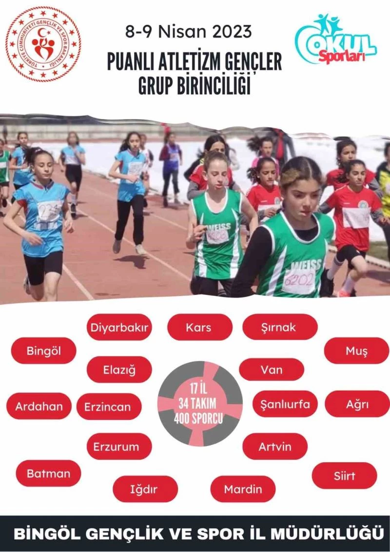 Atletizm Grup Yarışmaları Bingöl’de yapılacak
