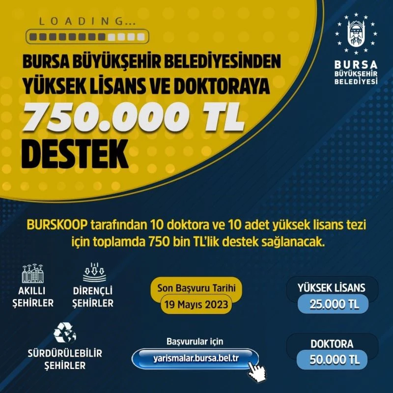 Yüksek lisans ve doktoraya 750 bin TL’lik destek
