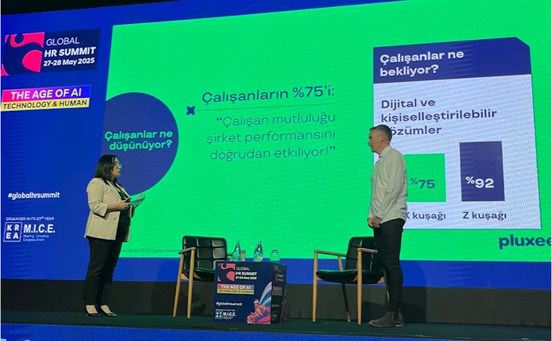 Pluxee, geleceğin iş dünyasına dair öngörülerini Global HR Summit